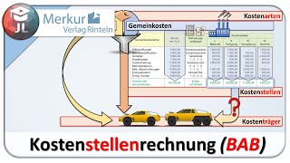 Betriebsabrechnungsbogen einfach erklärt Kostenstellenrechnung [upl. by Hpseoj1]