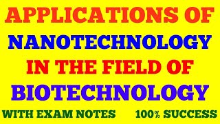 APPLICATIONS OF NANOTECHNOLOGY IN BIOTECHNOLOGY  NANOBIOTECHNOGY  WITH EXAM NOTES [upl. by Fagen]