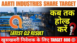 AARTI INDUSTRIES SHARE LATEST NEWS  AARTI INDUSTRIES SHARE TARGET  AARTI INDUSTRIES SHARE PRICE [upl. by Ilan]