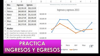 PRACTICA INGRESOS Y EGRESOS ‐ EXCEL [upl. by Ibrad]