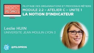 La notion dindicateur [upl. by Eidaj]