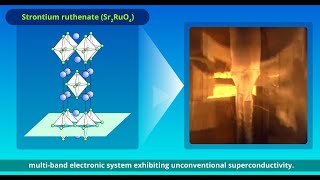 The Mysterious Superconductivity of Sr2RuO4 [upl. by Brittan774]