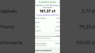 Zarobki w Glovo Realne Liczby z Mojego Tygodnia Pracy [upl. by Alisha240]