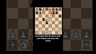 Win in 11 Moves  Chess Tricks for White [upl. by Nevetse]