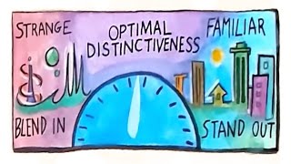 Optimal Distinctiveness [upl. by Marena]