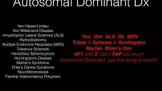 Autosomal Dominant Diseases Song  USMLE Mnemonic [upl. by Thorma225]