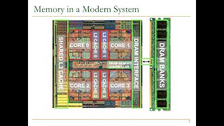 Digital Design amp Comp Arch  Lecture 22 Memory Organization amp Technology ETH Zürich Spring 21 [upl. by Torto]