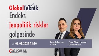 Global Teknik  Endeks jeopolitik riskler gölgesinde [upl. by Eidda]