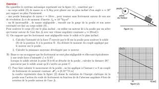 Exercice Travail et énergie cinétique [upl. by Rosati]