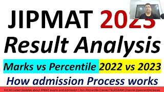 JIPMAT 2023 Result Analysis  Marks vs Percentile  Expected CutOff  IPM IIM Jammu  Bodhgaya 2023 [upl. by Acinet]