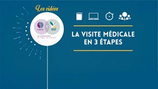 La visite médicale en 3 étapes [upl. by Bullis]