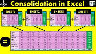 Consolidation in Excel Hindi  How to Consolidate Data in Excel [upl. by Aisetal853]