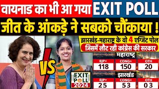 Wayanad By Election Exit Poll  MaharashtraJharakhand Election Exit Poll पल्टा खेल Priyanka  BJP [upl. by Sualkin]