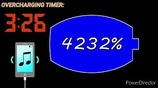 battery overcharge 7000 [upl. by Annoyek249]