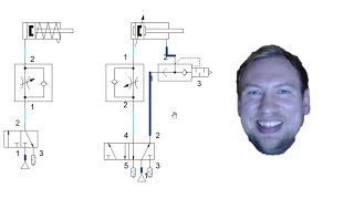 Pneumatics Basics  FESTO FluidSIM Part 1 [upl. by Purpura961]