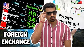 Foreign Exchange  3  Changes in Demand amp Supply of Foreign Exchange  Class 12 Macro Economics [upl. by Baal42]