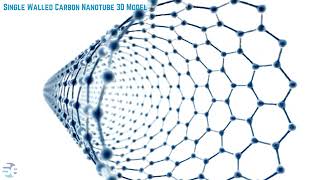 Single Walled Carbon Nanotube 3D Model [upl. by Ahsieki]