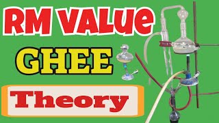 RM value of ghee Theory II Dairy Chemistry [upl. by Euqinahc]