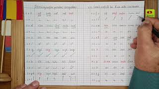 Stenografia PALADE pentru începători 62 Combinațiile lui S cu alte consoane [upl. by Ellenahc]