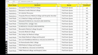 2024 MCC Round 2 MBBS Seat Matrix Puducherry amp Tamilnadu Demeed University [upl. by Grosberg]