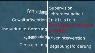 Schulpsychologie in NRW [upl. by Katt899]