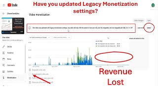 How to Fix Legacy Monetization Settings on Old YouTube Videos A StepbyStep Guide [upl. by Hulburt262]