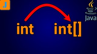 How To Convert Int To Array In Java [upl. by Sosna]