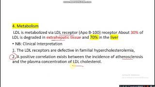 LDL Metabolism [upl. by Selimah689]