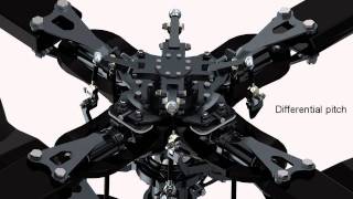 Coaxial Helicopter Rotor Animation [upl. by Kinney841]