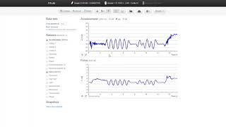 iOLab Hookes Law Clip [upl. by Iris]