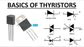 Thyristors And Their Types And Functions [upl. by Yrtnej347]