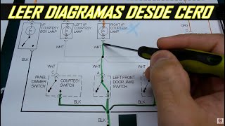 Como Leer Diagramas Electricos Automotrices Explicacion detallada desde cero [upl. by Ardella]