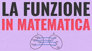 Funzione in Matematica  Definizione e Concetti Fondamentali [upl. by Boiney262]