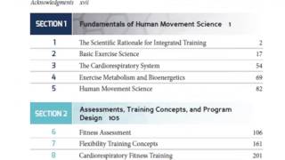 CPT Textbook Overview [upl. by Eneroc929]