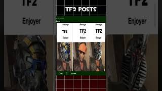 TF2 Posts from 1989 [upl. by Weiser474]