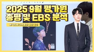 2025학년도 고3 9월 평가원 수학 모의고사 총평 및 EBS 연계 내용 분석 [upl. by Gemina]