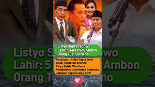 Listyo Sigit Prabowo  Biodata Lengkap ❗biodata wikipedia99 breakingnews [upl. by Claudette]