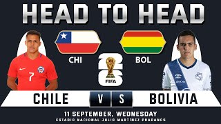 CHILE vs BOLIVIA  WORLD CUP QUALIFIER  Prediction amp Head to Head Stats  CHI vs BOL [upl. by Hedva786]