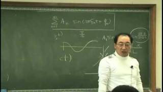 Lecture 16end String vibration and wave Introduction to Acoustics by Prof YangHann Kim [upl. by Powder]