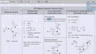 BJT Transistor Example Problem [upl. by Elleniad]