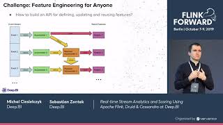 Realtime Stream Analytics and Scoring Using Apache Flink Druid amp Cassandra  Ciesielczyk amp Zontek [upl. by Borroff]