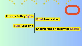 Unveiling Oracle Clouds Encumbrance Accounting Terms [upl. by Griffy]