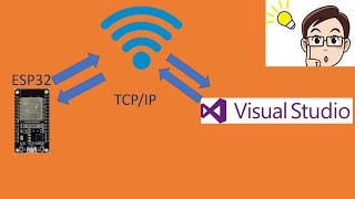 Send and receive data ESP32 VisualBasicnet with WiFi communication [upl. by Lucchesi328]