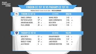 Findon CC 1st XI v Pagham CC 1st XI [upl. by Orag]