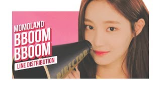 MOMOLAND  BBoom BBoom Line Distribution Color Coded  모모랜드  뿜뿜 [upl. by Mcclish923]