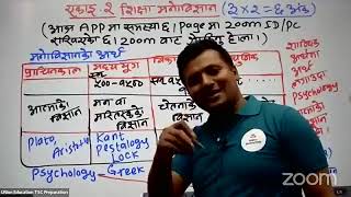 Shikshak sewa aayog preparationUnique loksewaTSC first paperUnit 2  शिक्षा मनोविज्ञान [upl. by Sabsay]