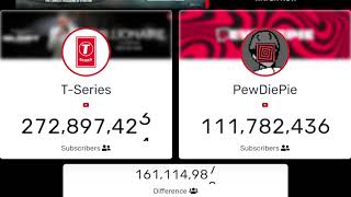 t series 😃😀vs😃😀 pewdiepie Subscribe count on youtube video 📹 live top100 subcount livestream [upl. by Page]