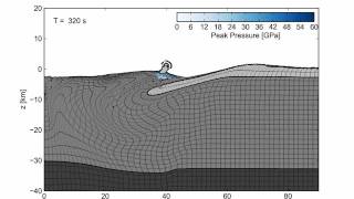 Chicxulub Impact Simulation [upl. by Yrokcaz]