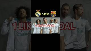 Real Madrid end Barcellona [upl. by Rochette]