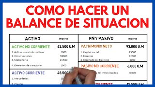 BALANCE de SITUACION 2º Bachillerato ⚖️  ➕ EJERCICIO RESUELTO  Economía de la Empresa 111 [upl. by Adnicaj]